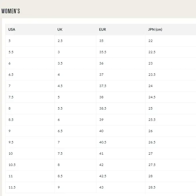 🔥Best Seller-Last Day Sale 50% OFF🔥Women's Soft Sole Leather Orthopaedic Sandals