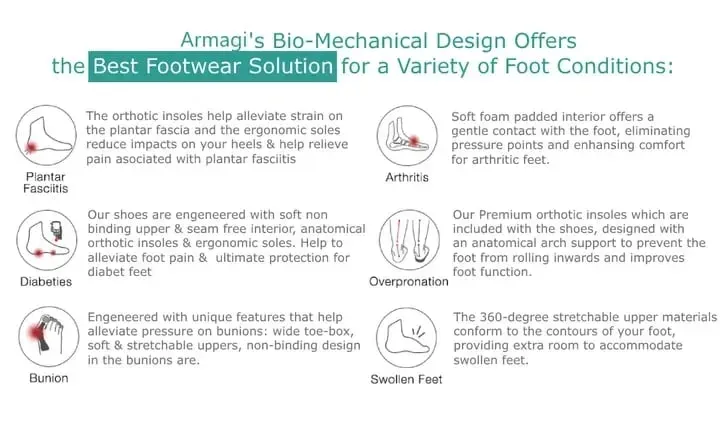 🔥Best Seller-Last Day Sale 50% OFF🔥Women's Soft Sole Leather Orthopaedic Sandals